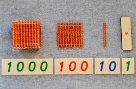 Montessori decimal system