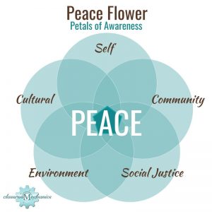 What is Peace Flower in Montessori?